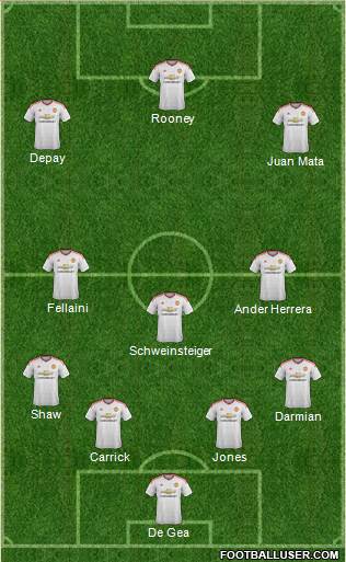 Manchester United Formation 2016