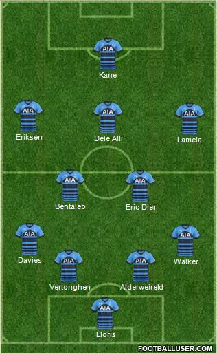 Tottenham Hotspur Formation 2016