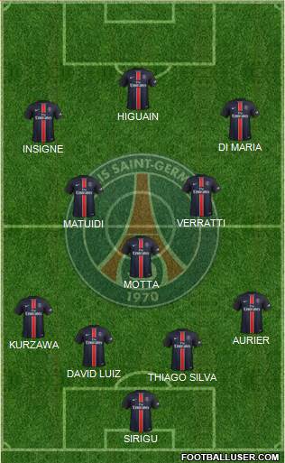 Paris Saint-Germain Formation 2016