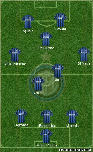 F.C. Internazionale Formation 2016