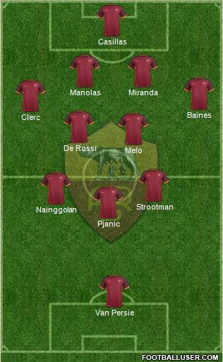 AS Roma Formation 2016