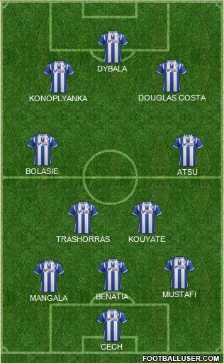Wigan Athletic Formation 2016