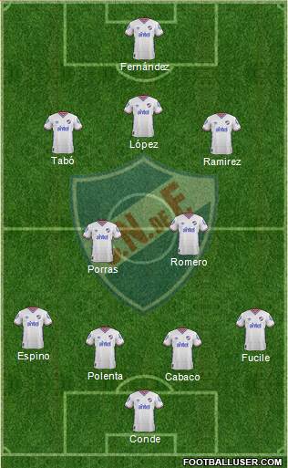 Club Nacional de Football Formation 2016