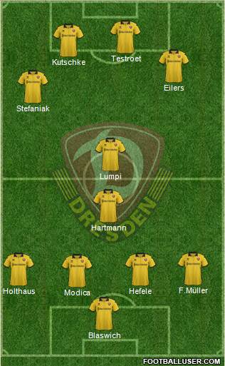 SG Dynamo Dresden Formation 2016