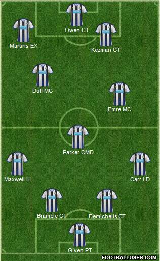 Newcastle United Formation 2016