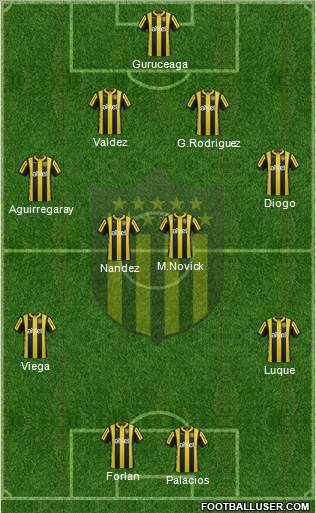 Club Atlético Peñarol Formation 2016