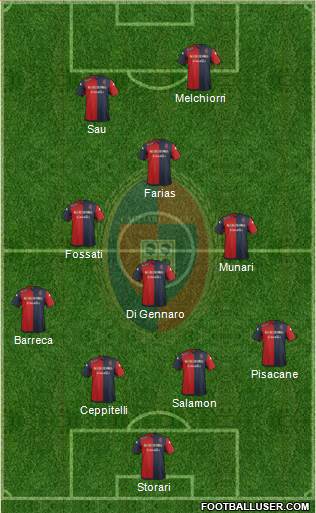 Cagliari Formation 2016
