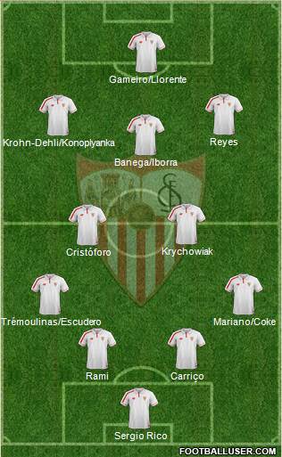 Sevilla F.C., S.A.D. Formation 2016