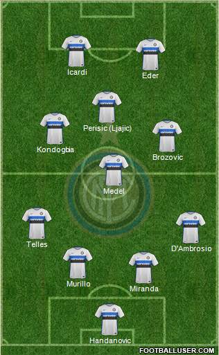 F.C. Internazionale Formation 2016