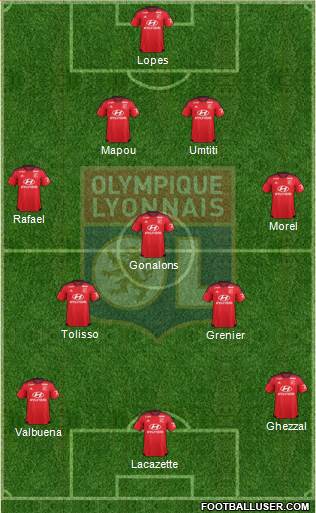 Olympique Lyonnais Formation 2016