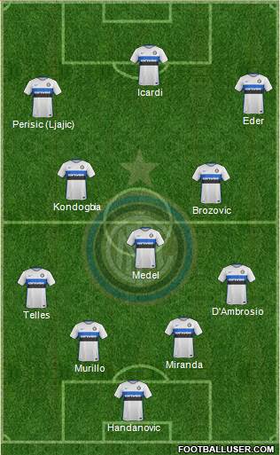 F.C. Internazionale Formation 2016
