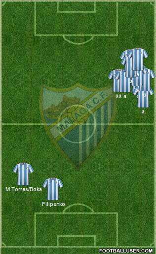 Málaga C.F., S.A.D. Formation 2016