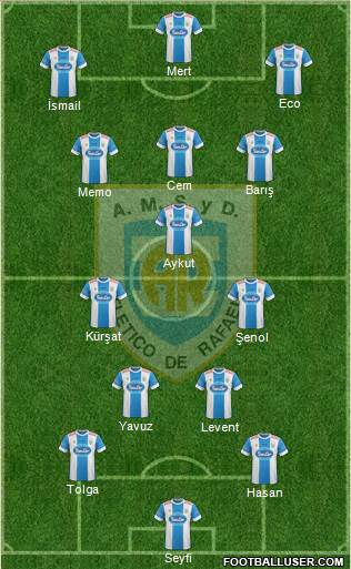 Atlético Rafaela Formation 2016