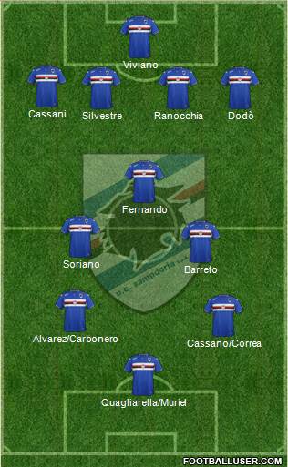 Sampdoria Formation 2016