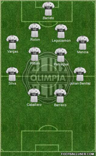 C Olimpia Formation 2016