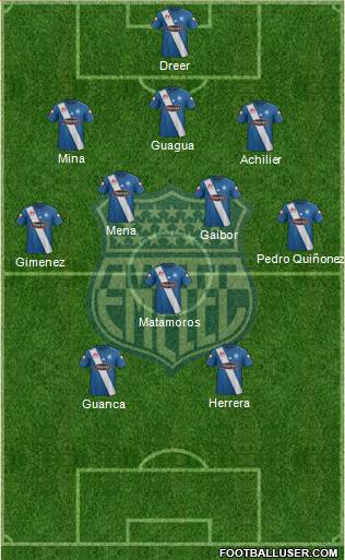 CS Emelec Formation 2016