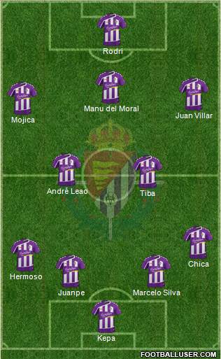 R. Valladolid C.F., S.A.D. Formation 2016