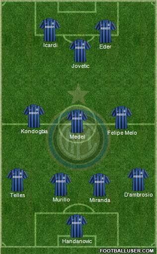 F.C. Internazionale Formation 2016