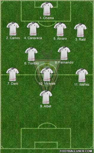 Albacete B., S.A.D. Formation 2016