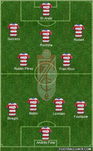 Granada C.F. Formation 2016