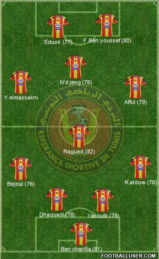 Espérance Sportive de Tunis football formation