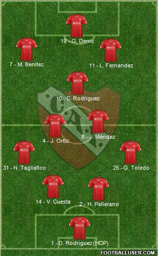 Independiente Formation 2016