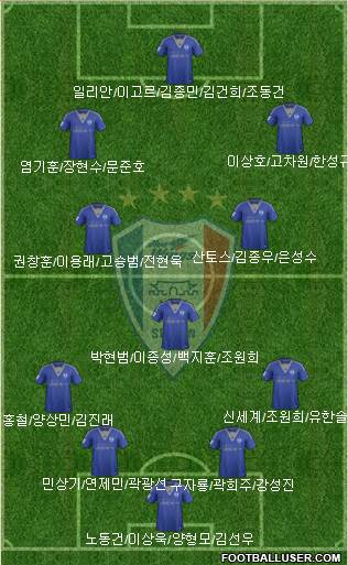 Suwon Samsung Blue Wings Formation 2016