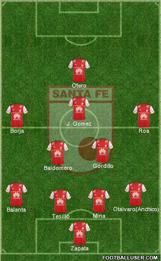 Santa Fe CD Formation 2016