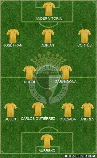 Burgos C.F., S.A.D. Formation 2016