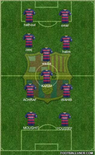 F.C. Barcelona Formation 2016