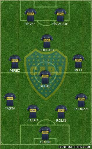 Boca Juniors Formation 2016