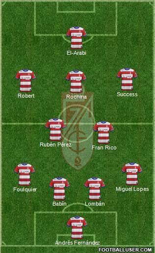 Granada C.F. Formation 2016