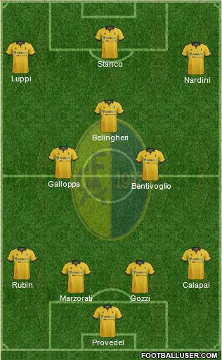 Modena Formation 2016