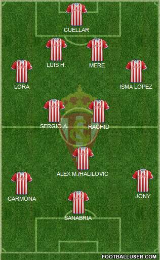 Real Sporting S.A.D. Formation 2016