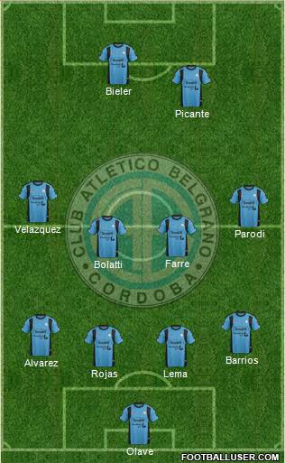 Belgrano de Córdoba Formation 2016