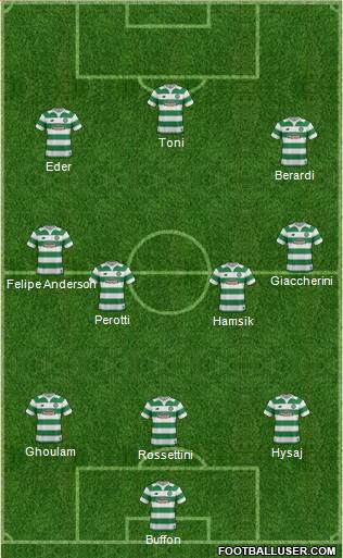 Celtic Formation 2016