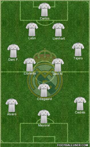R. Madrid Castilla Formation 2016