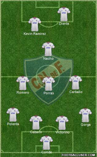 Club Nacional de Football Formation 2016