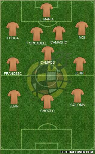 Spain Formation 2016