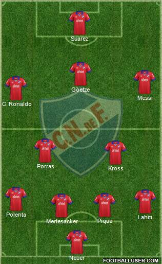 Club Nacional de Football Formation 2016