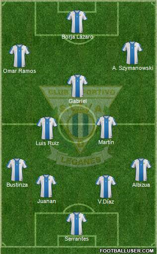 C.D. Leganés S.A.D. Formation 2016