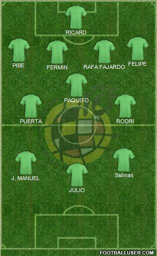 Spain Formation 2016