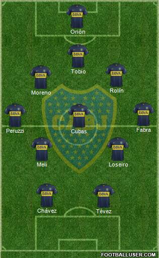 Boca Juniors Formation 2016