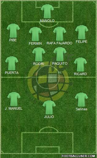 Spain Formation 2016