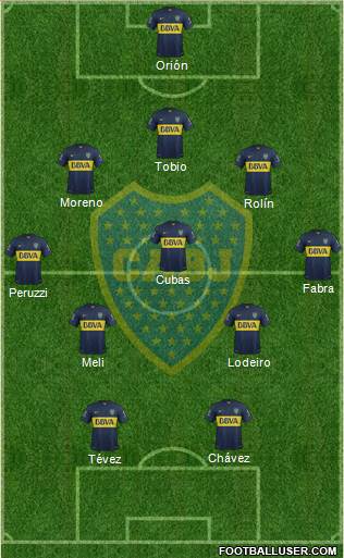 Boca Juniors Formation 2016