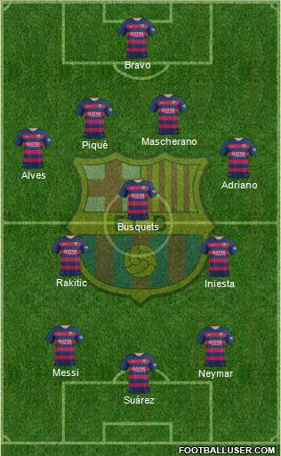 F.C. Barcelona Formation 2016