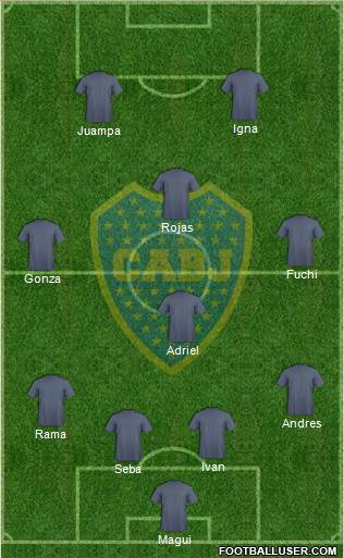 Boca Juniors Formation 2016