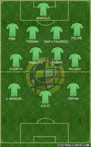 Spain Formation 2016