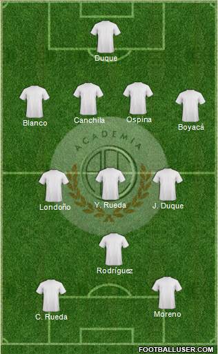 C Academia FC Formation 2016