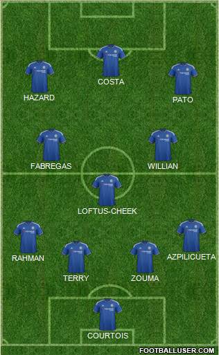 Chelsea Formation 2016
